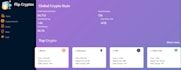 convert figma to responsive react js and  animations in UI