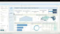 analyze and visualize your data