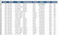 be your microsoft excel expert for data entry, formulas, and reports