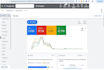 set up and manage high converting google ads PPC campaigns