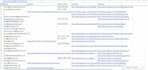 scrap UK b2b business database