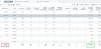 create and manage high converting facebook and instagram ads