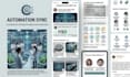 create ai agents and ai automation workflows from a to z