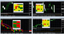 develop advanced mt4 ea or mt5 ea and indicators