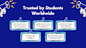 teach english for sat reading and writing