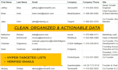 build a b2b targeted lead list for your saas or tech startup