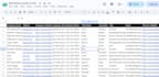 do linkedin lead generation and targeted prospect research