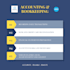 be your xero online bookkeeper