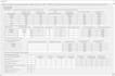 build custom excel vba macros for financial sheet automation