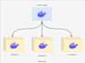 solve anything docker and containers for you