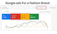set up adwords manager, ppc expert, ppc ads audit, and search ads campaigns