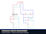 complete hydraulic power pack design, 3d modeling, rendering and simulation