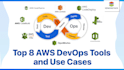 setup, manage, and optimize your AWS cloud infrastructure