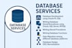 write optimized sql queries, views, triggers, schema