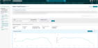 be your expert amazon virtual assistant for sales growth