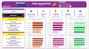 be your power bi expert , create power bi dashboard