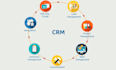 clone or develop software fintech app pos crm mlm erp hrp lms saas mobile app