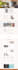 godaddy website design, godaddy wordpress website development, godaddy ecommerce