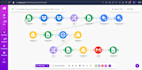 setup, fix make com, be your expert and build scenarios