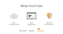 deploy static website on netlify, vercel , github and more
