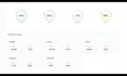 increase ai visibility score to rank website in chatgpt, gemini with GEO aeo SEO