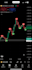 provide trading view scripts