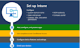 deploy, configure, and manage microsoft intune, endpoint management, and device