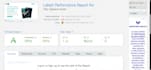 create a professional and SEO optimized wordpress website