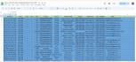 do b2b lead generation and targeted linkedin leads