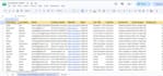 do targeted b2b lead generation and build verified email lists