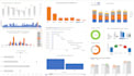 create custom excel sheets, write code, visualize data