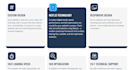 build a modern fast and SEO friendly nextjs website