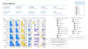 create an insightful power bi dashboard