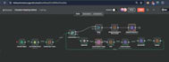 be your n8n and make automations ai expert