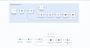 build professional n8n workflow automation with ai agents integration