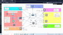 cisco viptela sdwan lab setup in eveng