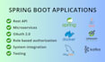 develop scalable java spring boot backend applications