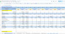 be your business analyst and strategic decision maker