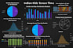 create professional excel dashboards and data analysis