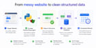 do web scraping, data mining, crawling, selenium automation