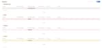 customize notion templates to suit your lifestyle