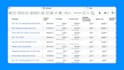 set up pixel conversion tracking API and run facebook ads