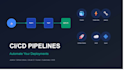 set up and automate cicd pipelines and dockerize images
