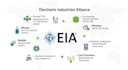 write an eia report