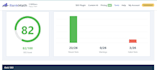 do on page SEO to improve google ranking