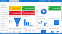 develop fulfillment management system with shopify API