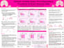 design professional and engaging scientific posters