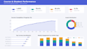 l create interactive dashboards and reports