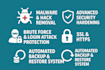 fix hacked wordpress or remove malware with wordpress security