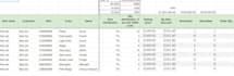 be your supply chain ecommerce analytics expert for growth cost optimization